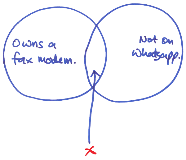 I just drew it, scanned it, re-sized it, and exported it